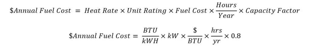 Heat Rate Cost &#8211; Part 1