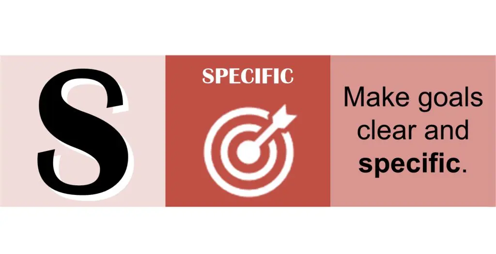 What are SMART Goals? Definitions and How to Set Them What are SMART Goals? Definitions and How to Set Them