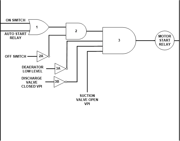 Inside the Matrix Part 3: Deciphering the Hieroglyphics