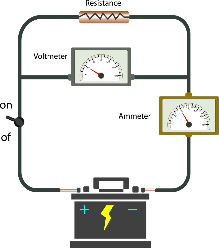 Combustion Turbine: Glossary of Terms