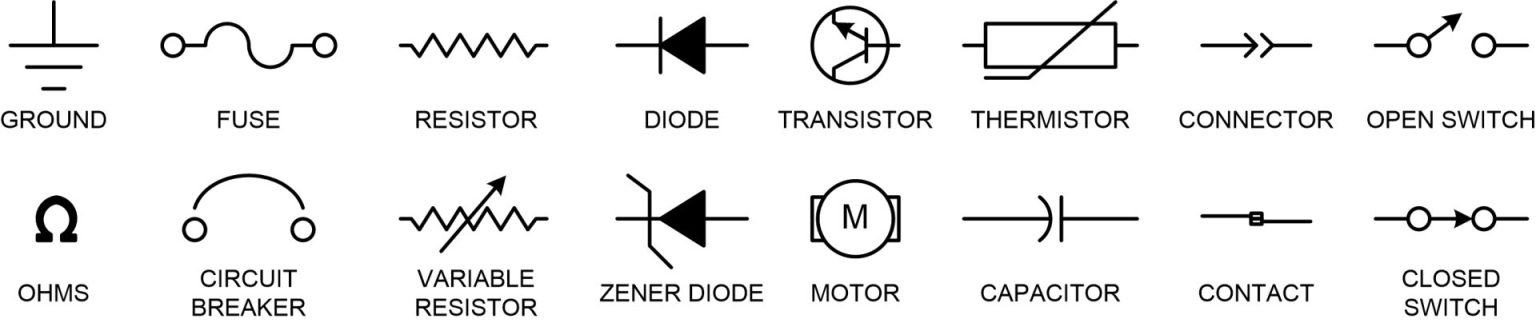 Types of Electrical Drawing Symbols | FCS