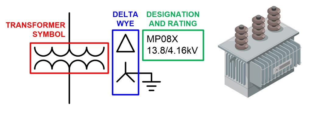 Electrical Drawing Symbols